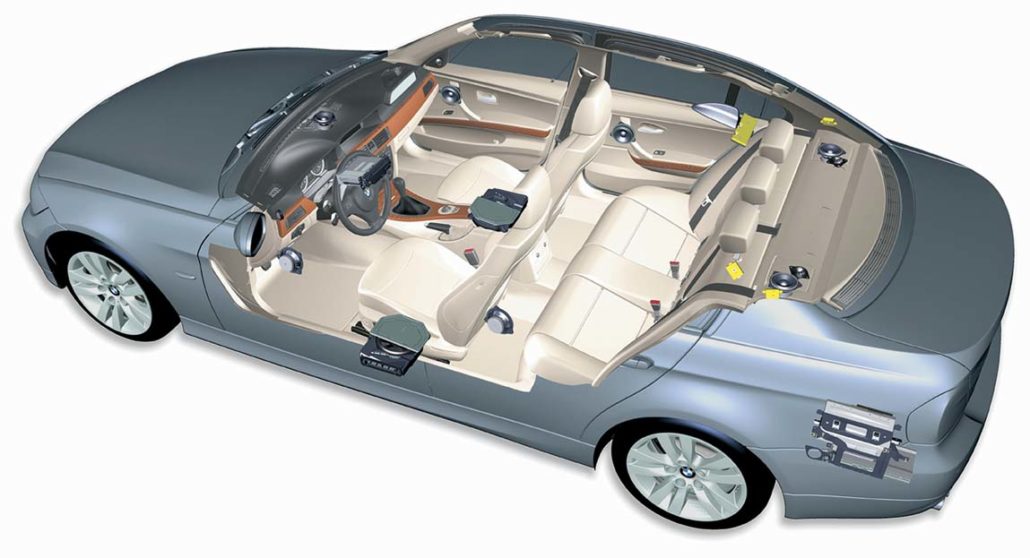E92 E93 2005-2013 GZYF Car Auto Interior OBD Socket Cover Protector Compatible with BMW 3 Series E90 2004-2011 E91 2004-2012 